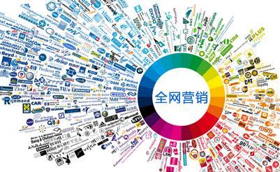 【網(wǎng)絡(luò)運(yùn)營】網(wǎng)絡(luò)營銷方案怎么寫？